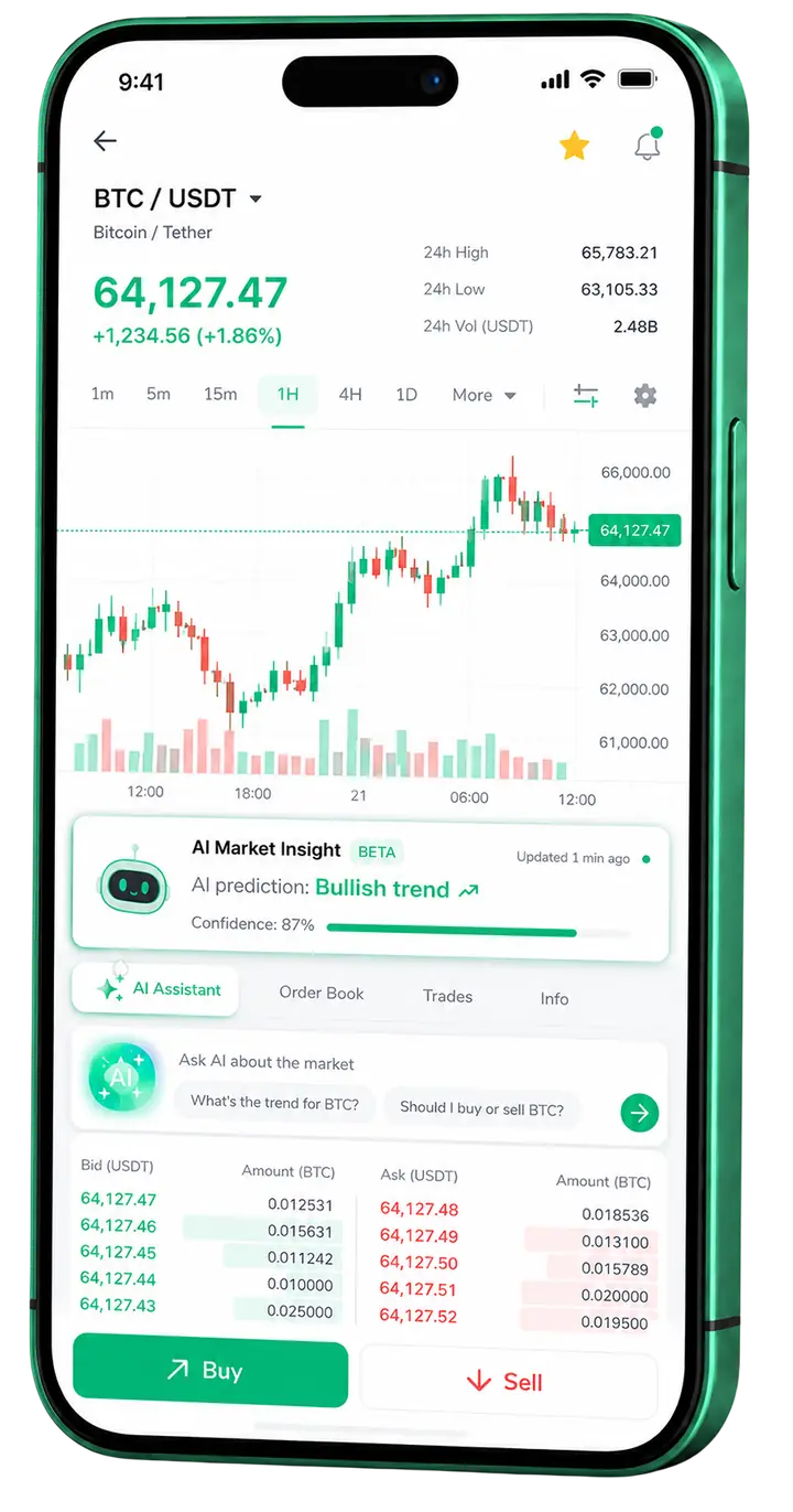 Nebel Schatzstein – Mobile Plattform Mobile Ansicht der Nebel Schatzstein Trading-App